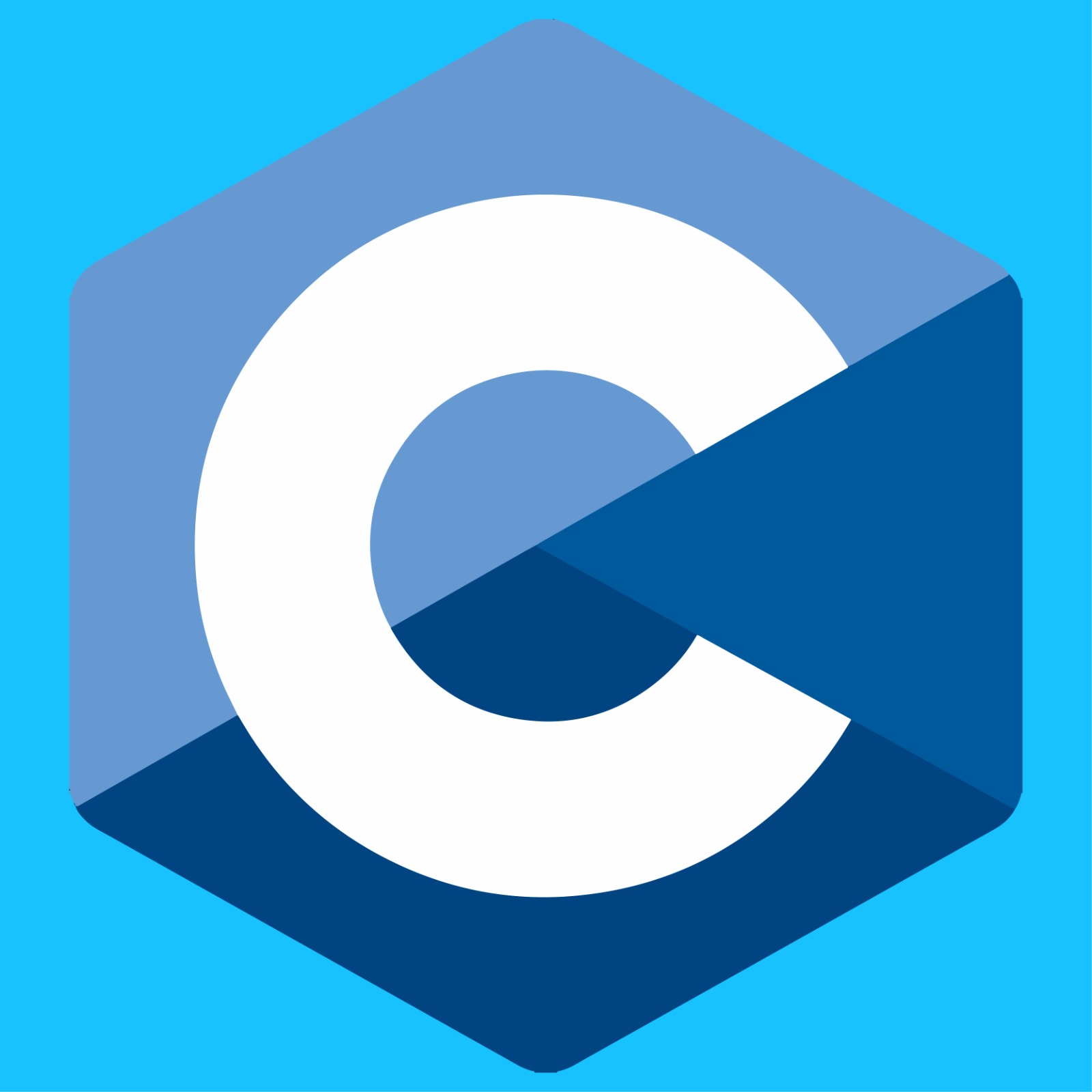 C# MCQs